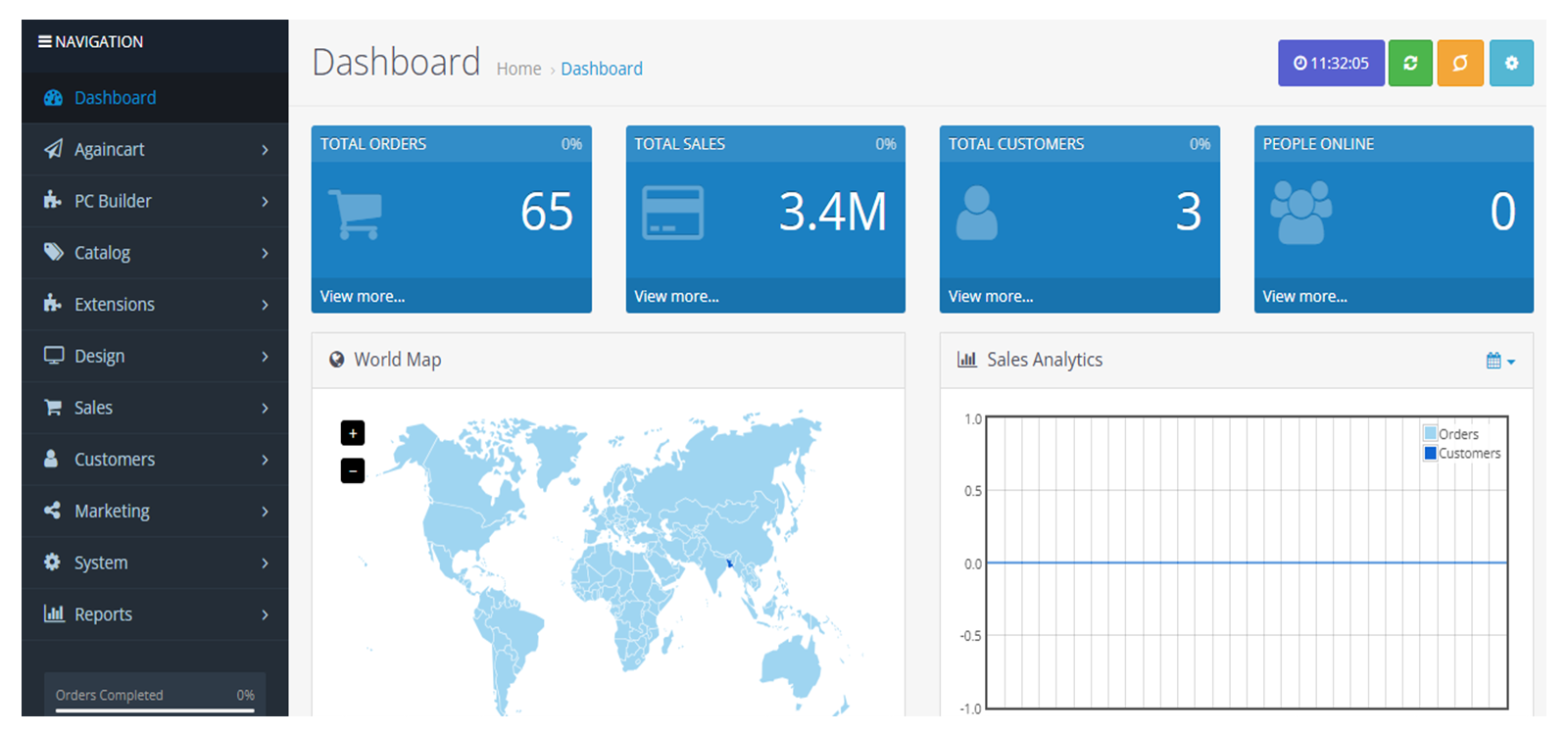 Admin Dashboard